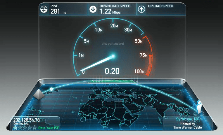 Kiểm tra tốc độ Internet Viettel